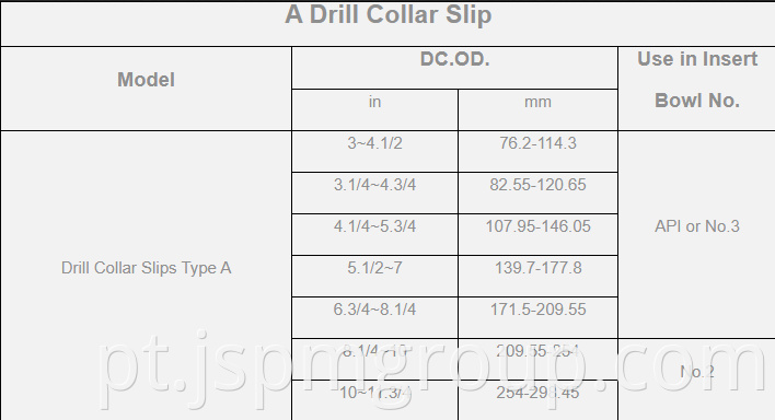 type a slips